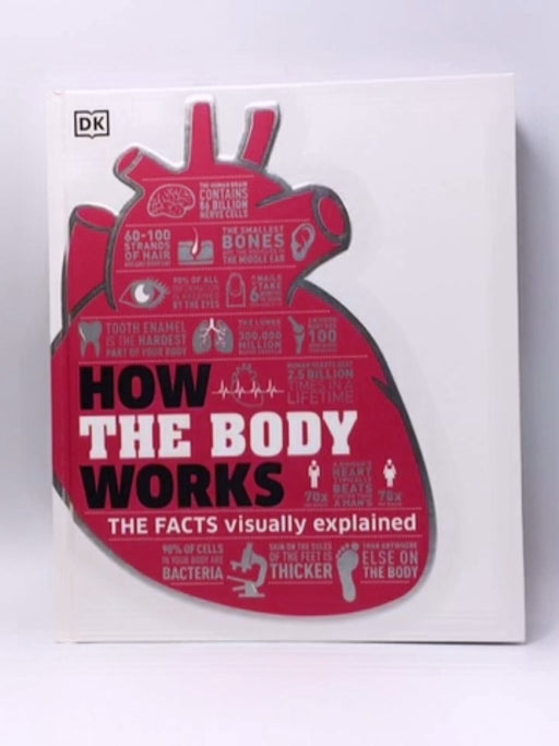 How the Body Works - Wendy Horobin; Andy Szudek; Miezan Van Zyl; 