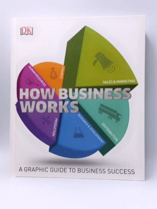 How Business Works - Dorling Kindersley Publishing Staff; 