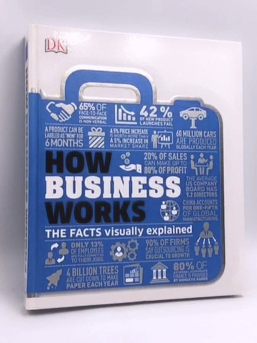 How Business Works- [Hardcover] - Alexandra Black; 