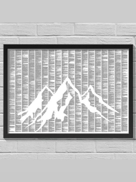 Echoes of the Mountain Book Poster ( With Frame)  - 
